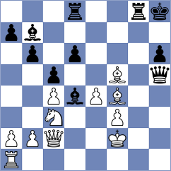 Chetverikov - Kumar (Lichess.org INT, 2020)