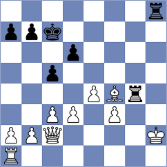 Djordjevic - Pavlovic (Belgrade, 1933)
