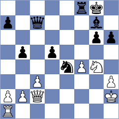Odeh - Omariev (chess.com INT, 2024)