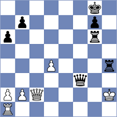 Hasan Poor - Eskandari (Chess.com INT, 2021)