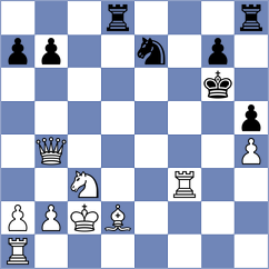 Anishka - Nevska (FIDE Online Arena INT, 2024)
