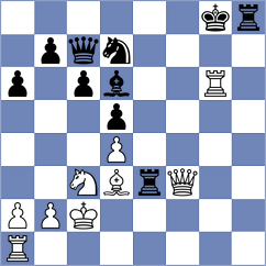 Venkatesh - Persson (chess.com INT, 2025)
