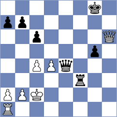 Kosakowski - Indjic (chess.com INT, 2025)