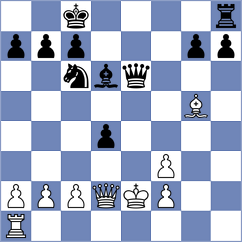 De Abreu - Harshavardhan (Chess.com INT, 2020)