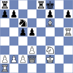 Harsh - Micic (chess.com INT, 2025)