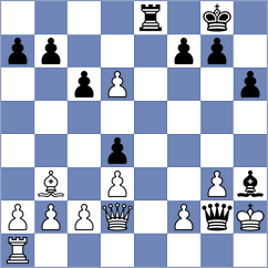 Khan Niri - Jafar Bonyad (Chess.com INT, 2021)
