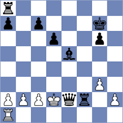 Winkler - Roos Nazario (Playchess.com INT, 2020)