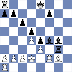 Rosenberg - Weishaeutel (chess.com INT, 2024)
