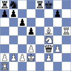 Montero Martinez - Prohorov (chess.com INT, 2024)