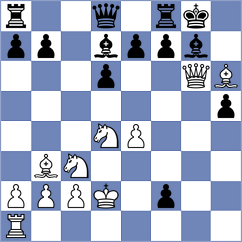 Sanchez Alvares - Wang (chess.com INT, 2023)