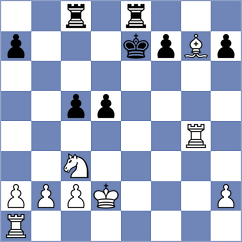 Howell - Jakubowska (chess.com INT, 2022)