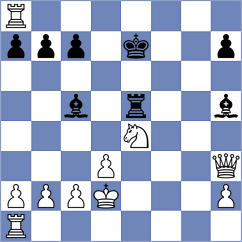 Schreyer - Hendriks (Wewelsburg, 2003)