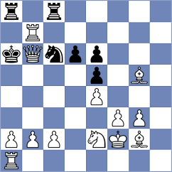 Olinici - Papadopoulou (Chess.com INT, 2020)