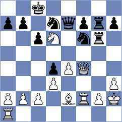 Chernomordik - Marcolino (chess.com INT, 2023)