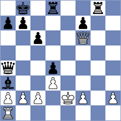 Nizynski - Gwiazdowski (Lazy, 2010)