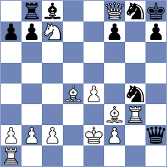 Oleksiyenko - Nanugonda (chess.com INT, 2025)