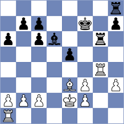 Iermito - Gil (Villa Ballester, 2004)