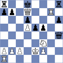 Razmjo - Gheisari (Chess.com INT, 2021)