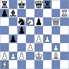 Jimenez Fernandez - Sisman (chess.com INT, 2024)
