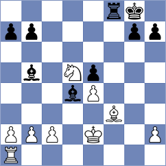 Vila Dupla - Rodriguez (chess.com INT, 2025)