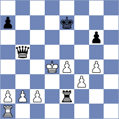 Ibarra Jerez - Mikaelyan (chess.com INT, 2024)
