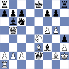Kostiukov - Ladan (chess.com INT, 2025)