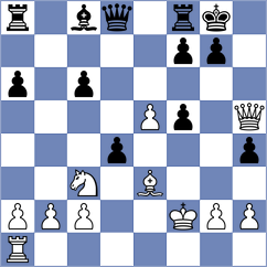 Sheremetev - Bogaudinov (chess.com INT, 2025)