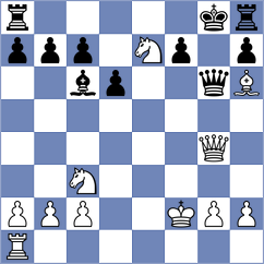 Bohlmann - Guenther (Playchess.com INT, 2020)