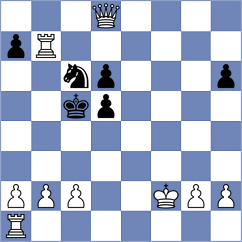 Pawlowski - Ramirez Rivas (Playchess.com INT, 2004)