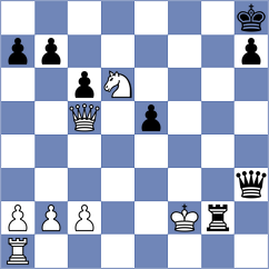 Rodriguez Fontecha - Fernandez Guillen (chess.com INT, 2023)