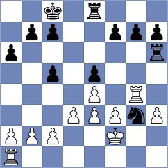 Jovanovic - Wagner (Baden Baden GER, 2022)