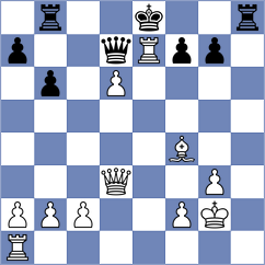 Mis - Hartikainen (Chess.com INT, 2020)