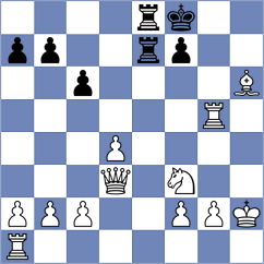 Rajabzadeh - Delshad (Chess.com INT, 2021)