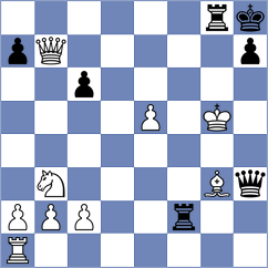 Dardha - Miszler (chess.com INT, 2022)
