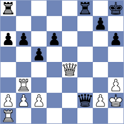 Kudin - Volkov (Ples, 2014)