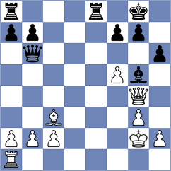 Hiwale - Ozates (chess.com INT, 2025)