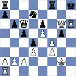 Shohat - Lagunov (chess.com INT, 2022)