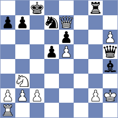 Goryachkina - Matko (chess.com INT, 2024)