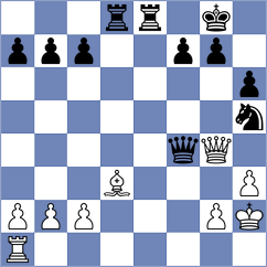 Nikoladze - Salik (Chess.com INT, 2020)