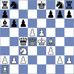 Blachon - Domenech (Europe Echecs INT, 2021)