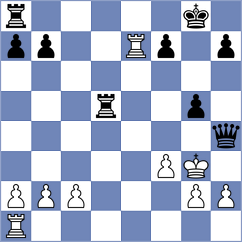 Ivannikov - Sahin (chess.com INT, 2025)