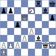 Calderin Gonzalez - Rodrigues Mota (chess.com INT, 2023)