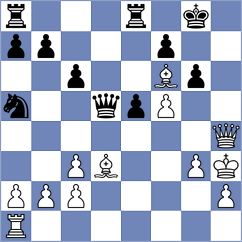 Golub - Roncevic (Trogir, 2020)