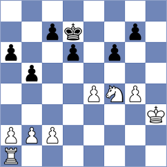 Antunes - Jimenez Jimenez (chess.com INT, 2024)