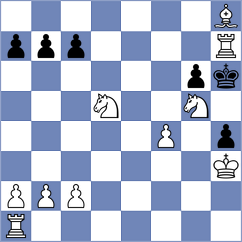 Pauta Cuenca - Krishan Rani (Chess.com INT, 2020)