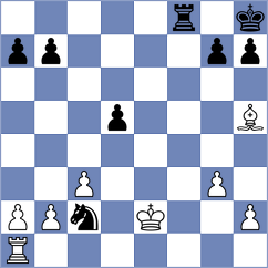 Kozak - Nguyen Ngoc Truong Son (chess.com INT, 2024)