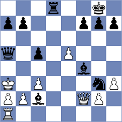 Djerroud - Khamdamova (FIDE Online Arena INT, 2024)