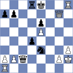 Estrada Nieto - Gorbenko (chess.com INT, 2025)