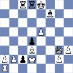 Gurvich - Temirkanov (Chess.com INT, 2020)
