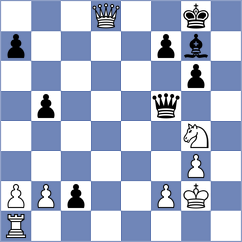 Erigaisi - Plyasunov (chess.com INT, 2025)